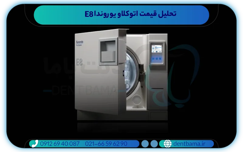 تحلیل قیمت اتوکلاو یوروندا e8