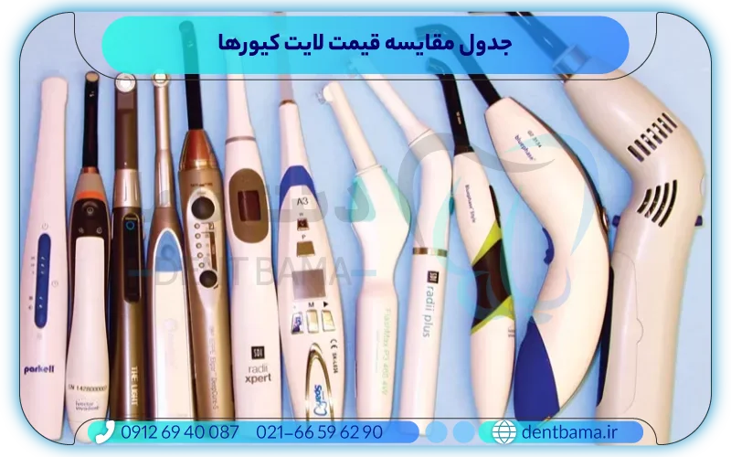 جدول مقایسه قیمت لایت کیورها