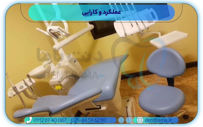 عملکرد و کارایی این مدل از یونیت زیگرها