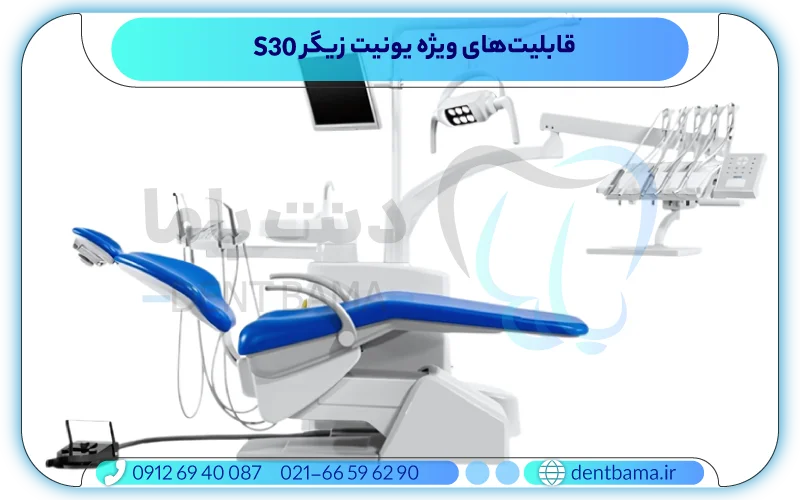 قابلیت های ویژه یونیت زیگر S30