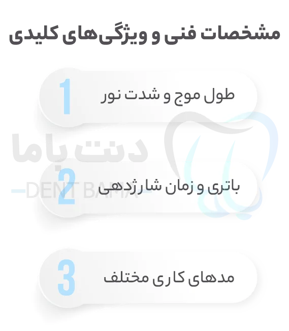 مشخصات فنی و ویژگی‌ های لایت کیور وودپیکر
