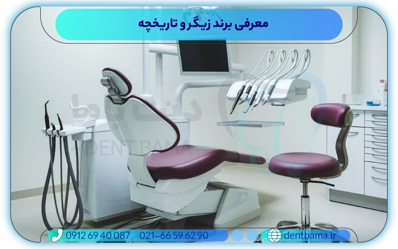 معرفی برند زیگر و تاریخچه