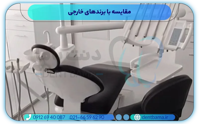مقایسه با برندهای خارجی یونیت