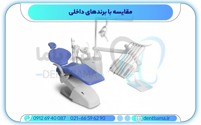 مقایسه با برندهای داخلی یونیت