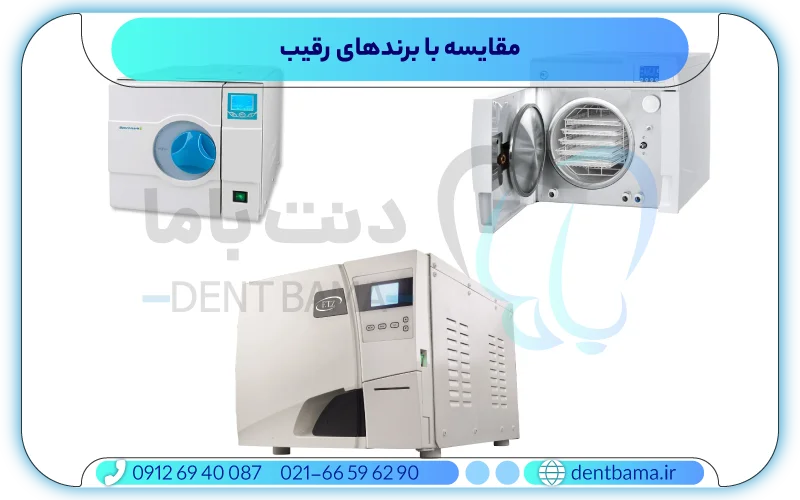 مقایسه با برندهای رقیب اتوکلاو FTZ
