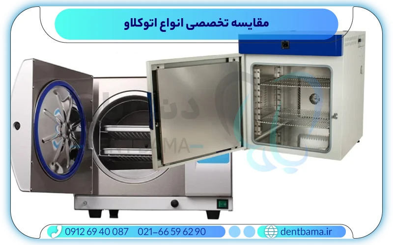 مقایسه تخصصی انواع اتوکلاو