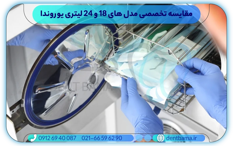 مقایسه تخصصی مدل های 18 و 24 لیتری یوروندا