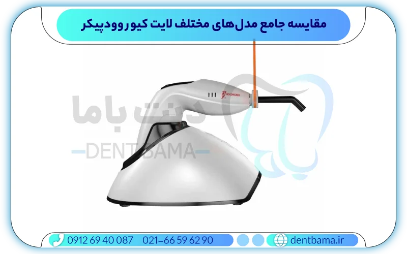 مقایسه انواع مدل‌های مختلف لایت کیور وودپیکر
