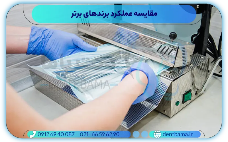 مقایسه عملکرد برندهای برتر