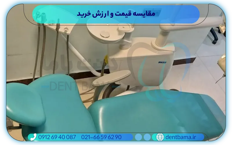 مقایسه قیمت و ارزش خرید یونیت زیگر V1000