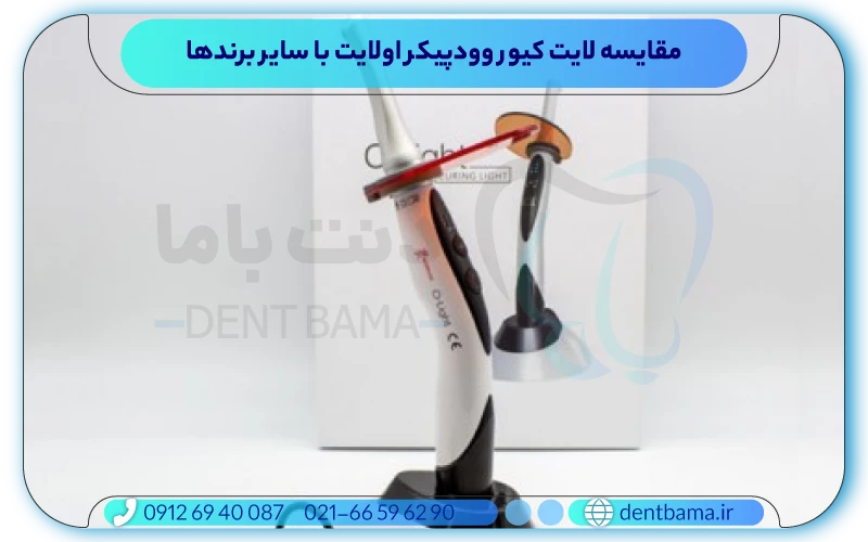 مقایسه لایت کیور وودپیکر اولایت با سایر برندها