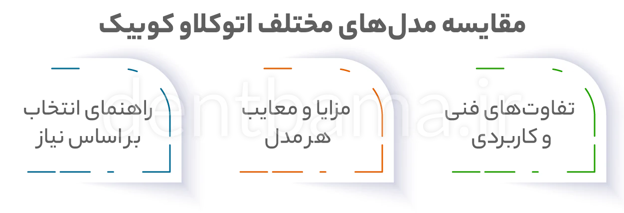 مقایسه اتوکلاو کوبیک با سایر برندهای موجود در بازار