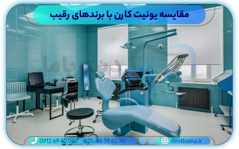 مقایسه یونیت کارن با برندهای رقیب