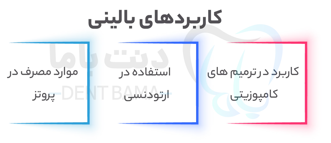 کاربردهای بالینی لایت کیور I LED II