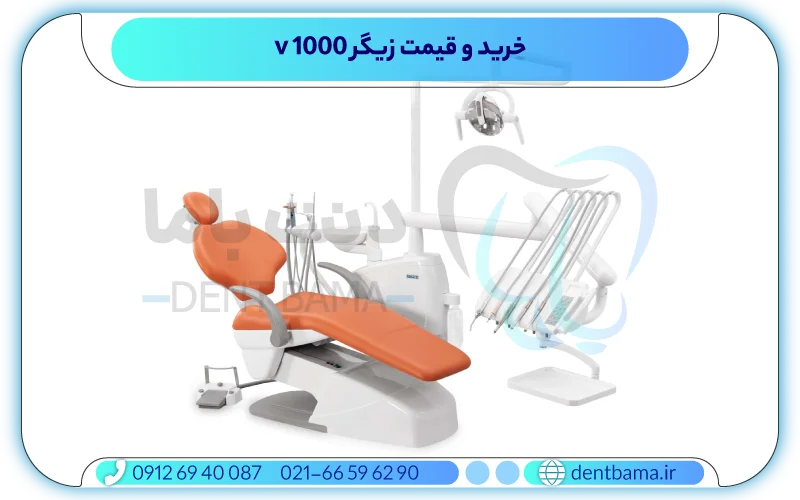 خرید یونیت زیگر V1000
