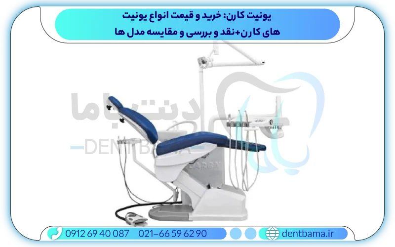 خرید یونیت کارن