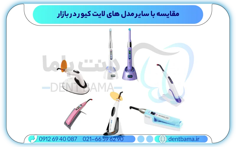 مقایسه با سایر مدل‌های لایت کیور