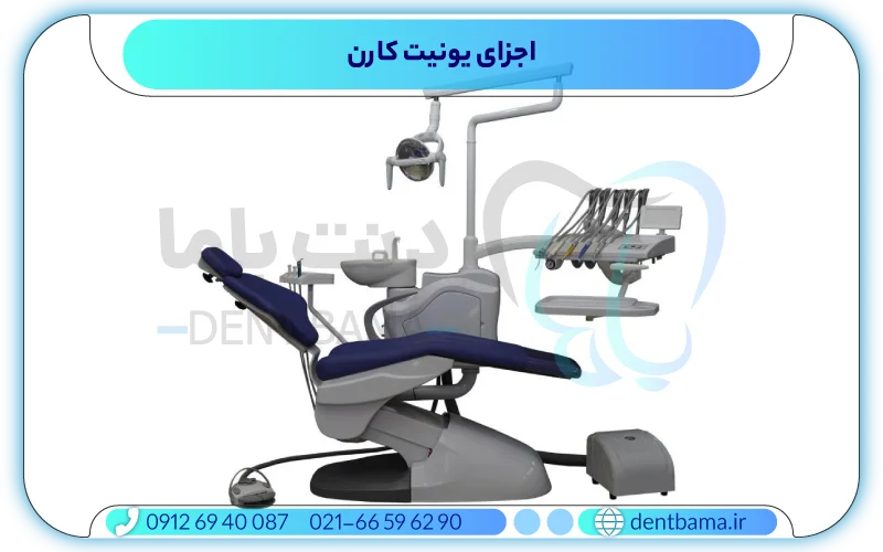 اجزای یونیت کارن دندان پزشکی